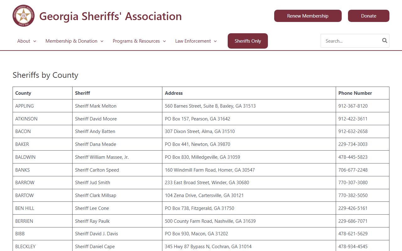 Treutlen County warrant search Georgia Sheriffs Association directory